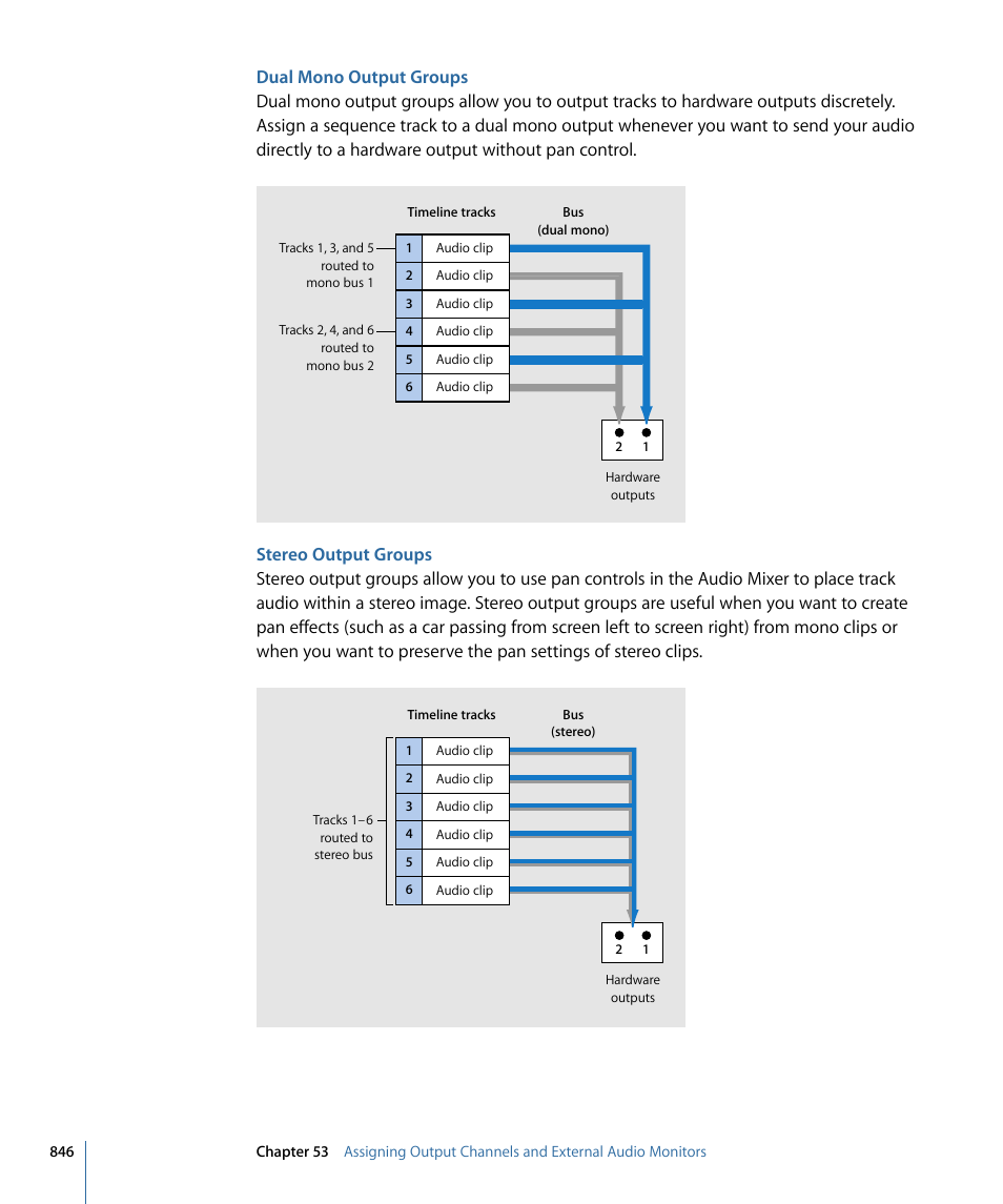 Dual mono output groups, Stereo output groups | Apple Final Cut Pro 7 User Manual | Page 846 / 1990