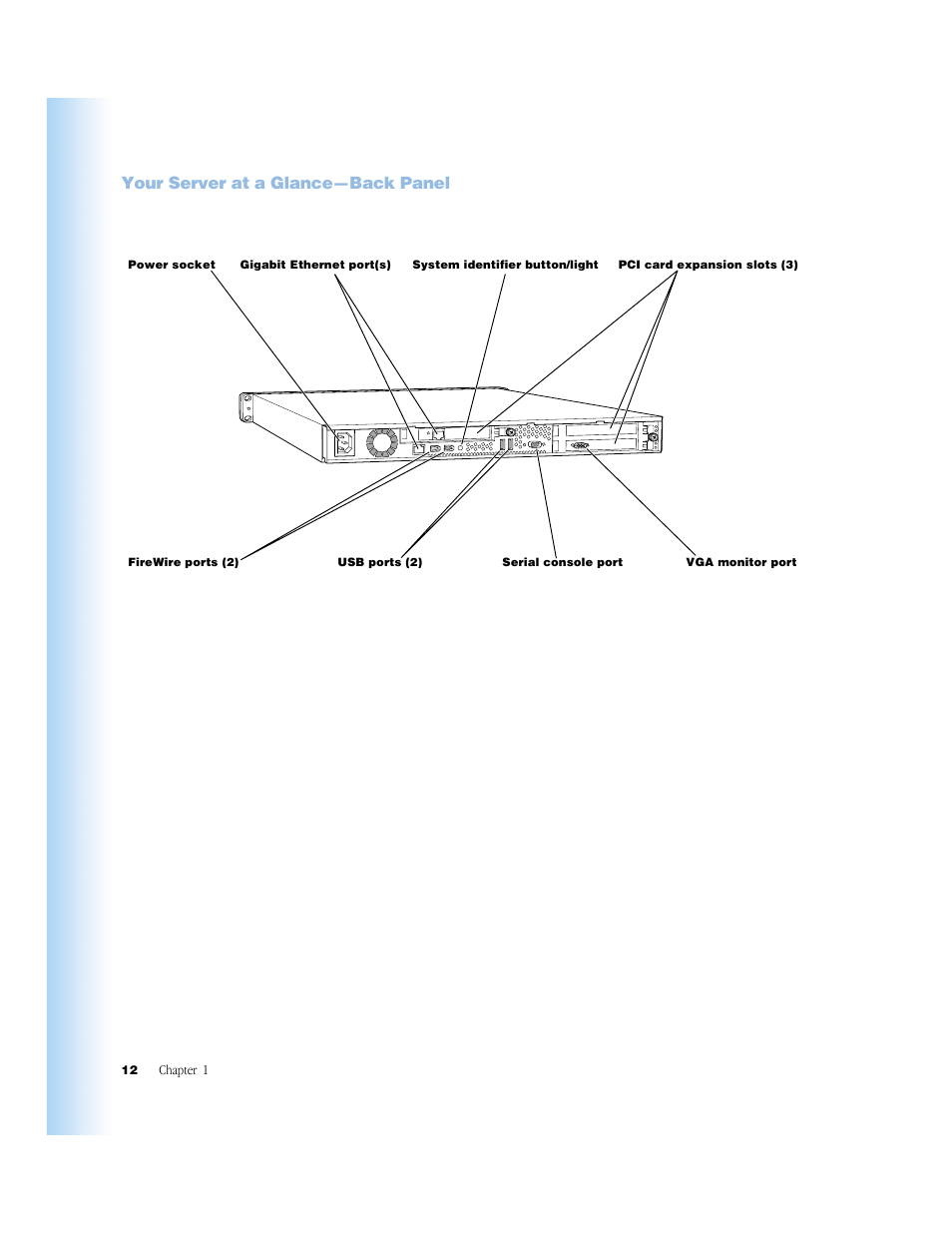 Your server at a glance—back panel | Apple Xserve (Original) User Manual | Page 12 / 78