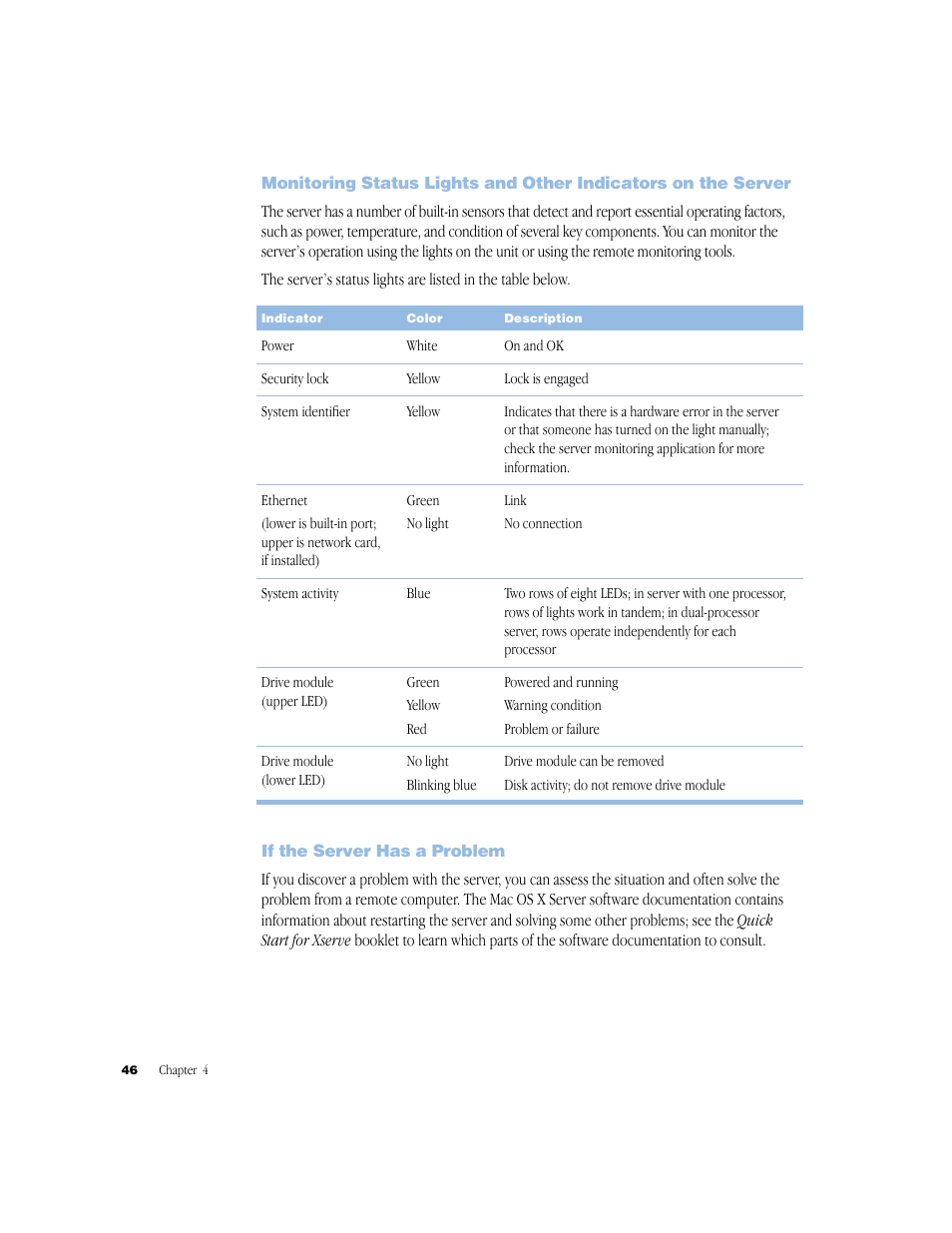 If the server has a problem | Apple Xserve (Original) User Manual | Page 46 / 78