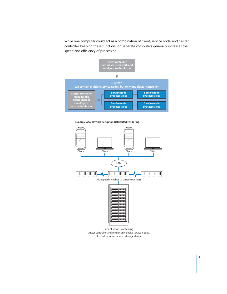 Apple Installing Your Shake 4 Software User Manual | Page 9 / 12