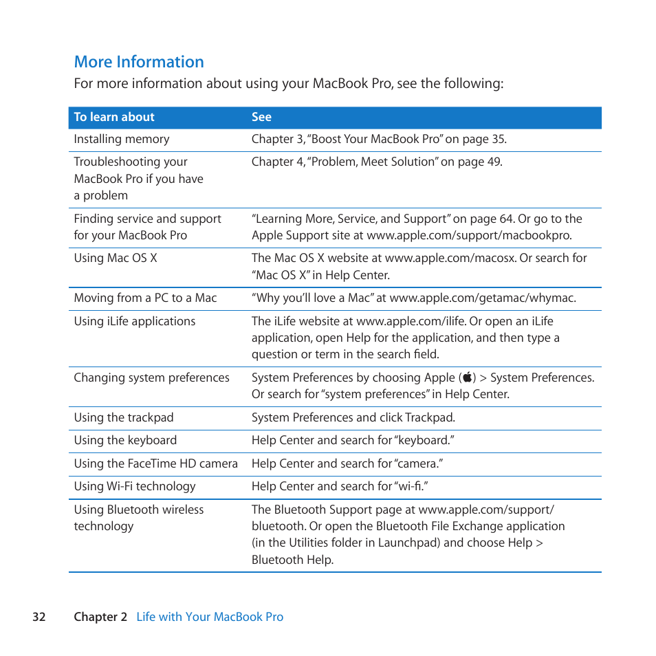 More information | Apple MacBook Pro (15-inch, Early 2011) User Manual | Page 32 / 88