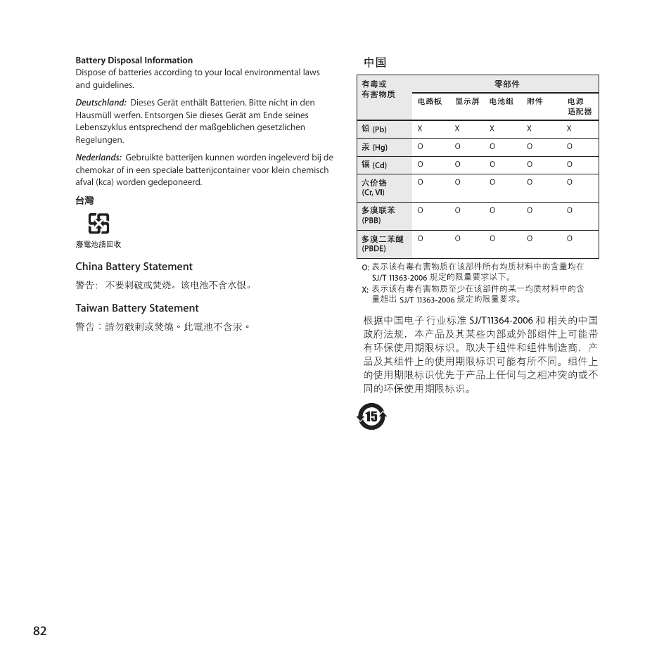 Apple MacBook Pro (15-inch, Early 2011) User Manual | Page 82 / 88