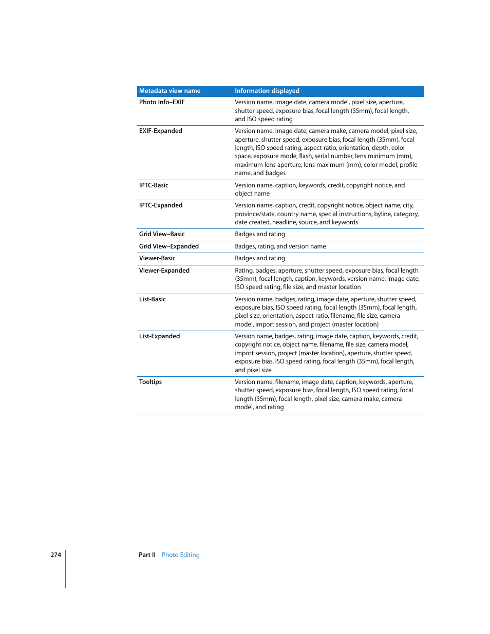 Apple Aperture 2 User Manual | Page 274 / 701