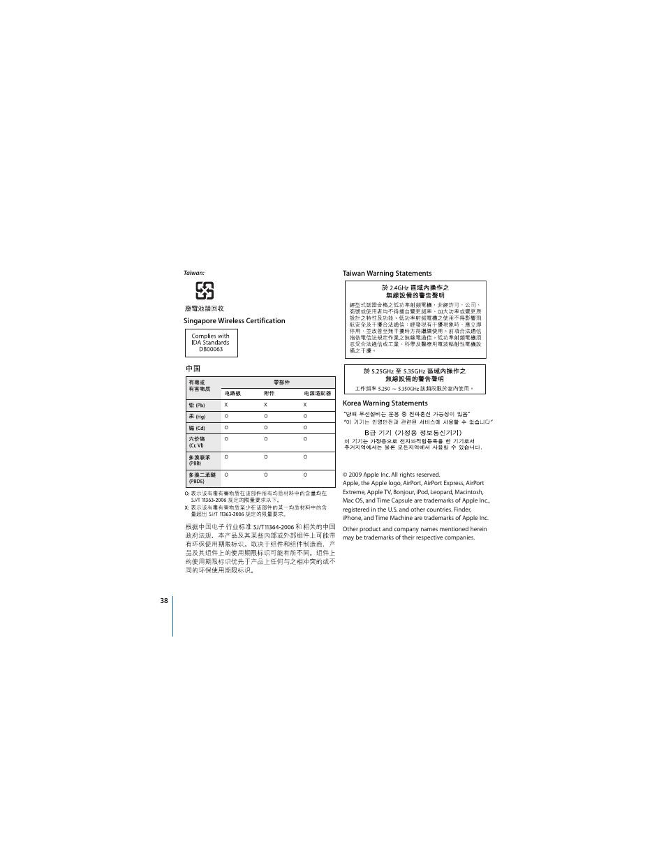 Apple AirPort Time Capsule  802.11n (1st Generation) User Manual | Page 38 / 40