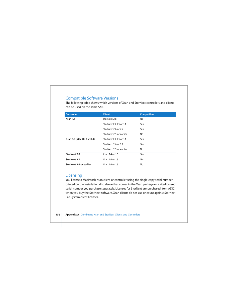 Compatible software versions, Licensing | Apple Xsan 1.4 User Manual | Page 156 / 192
