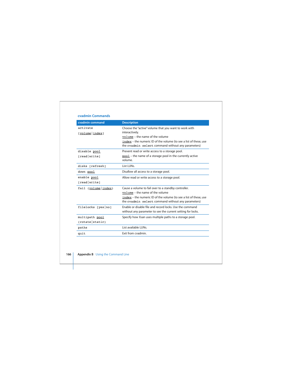 Apple Xsan 1.4 User Manual | Page 166 / 192