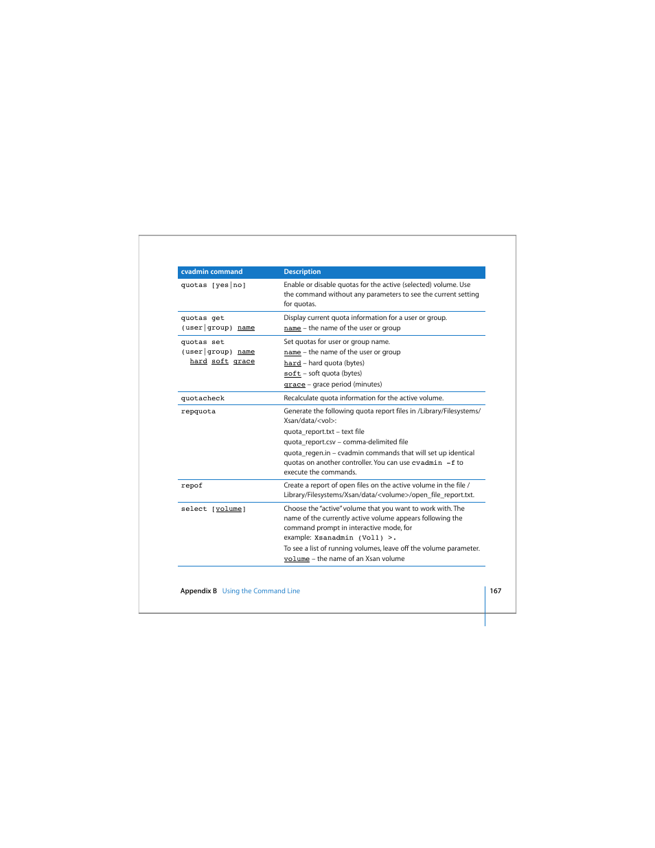 Apple Xsan 1.4 User Manual | Page 167 / 192