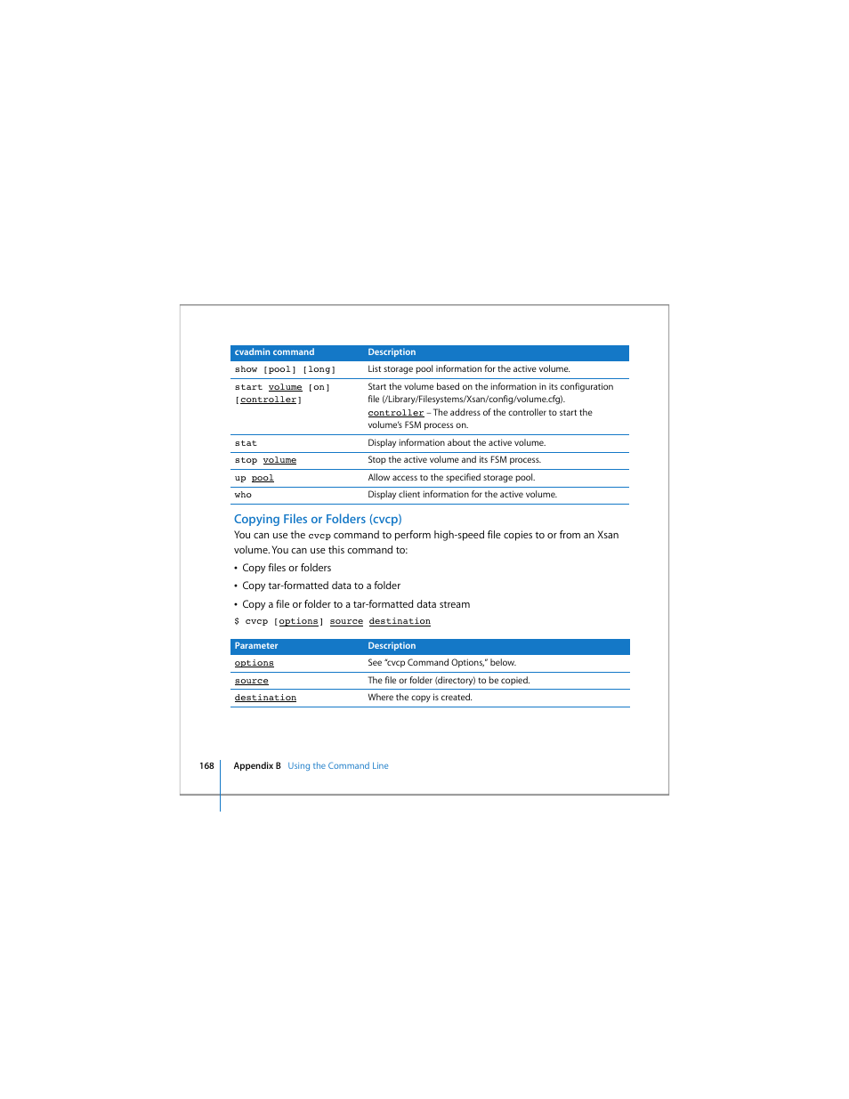 Copying files or folders (cvcp) | Apple Xsan 1.4 User Manual | Page 168 / 192