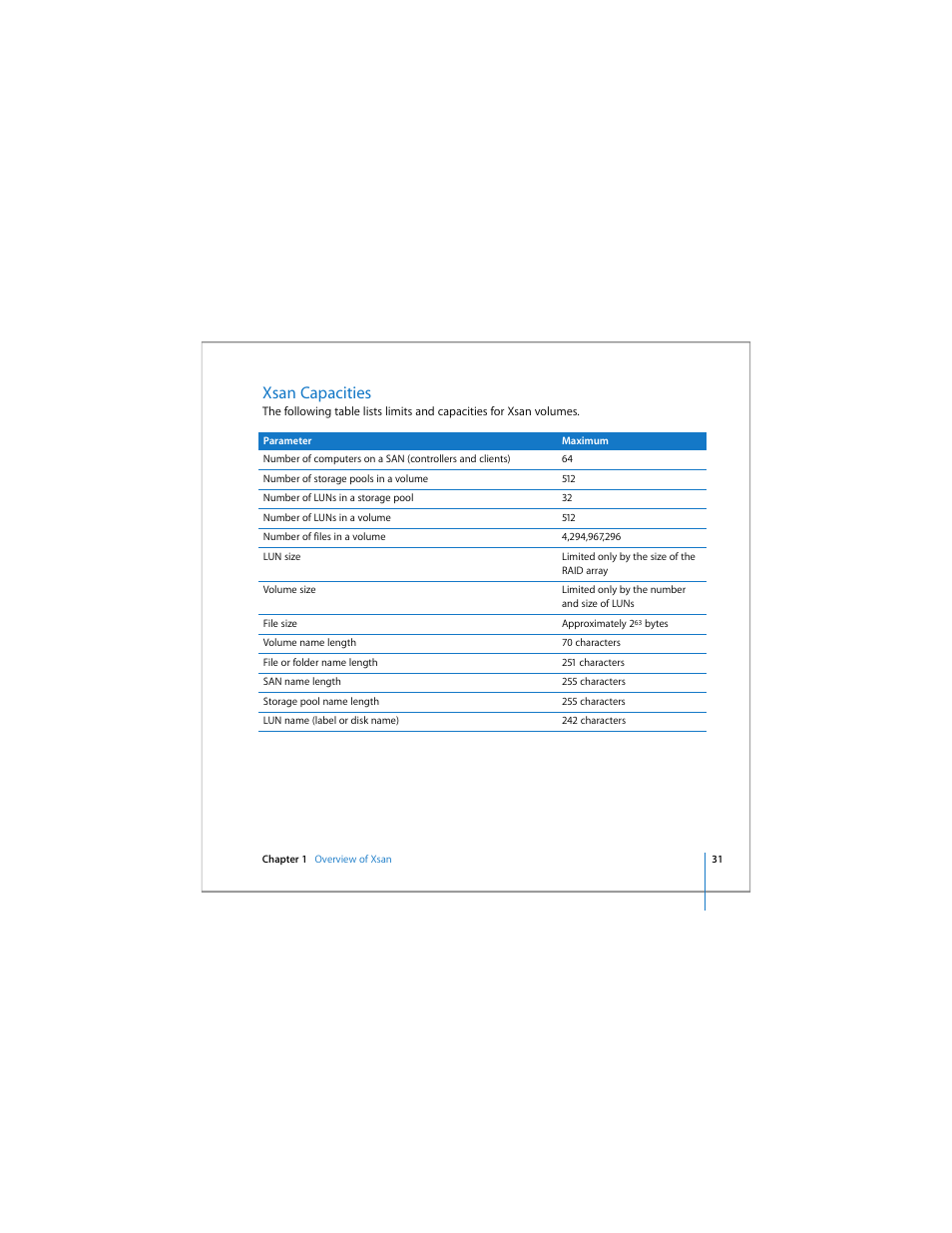 Xsan capacities | Apple Xsan 1.4 User Manual | Page 31 / 192