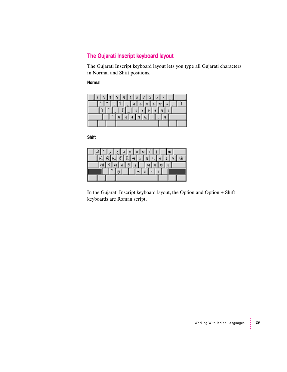 The gujarati inscript keyboard layout | Apple Indian Language Kit User Manual | Page 29 / 47