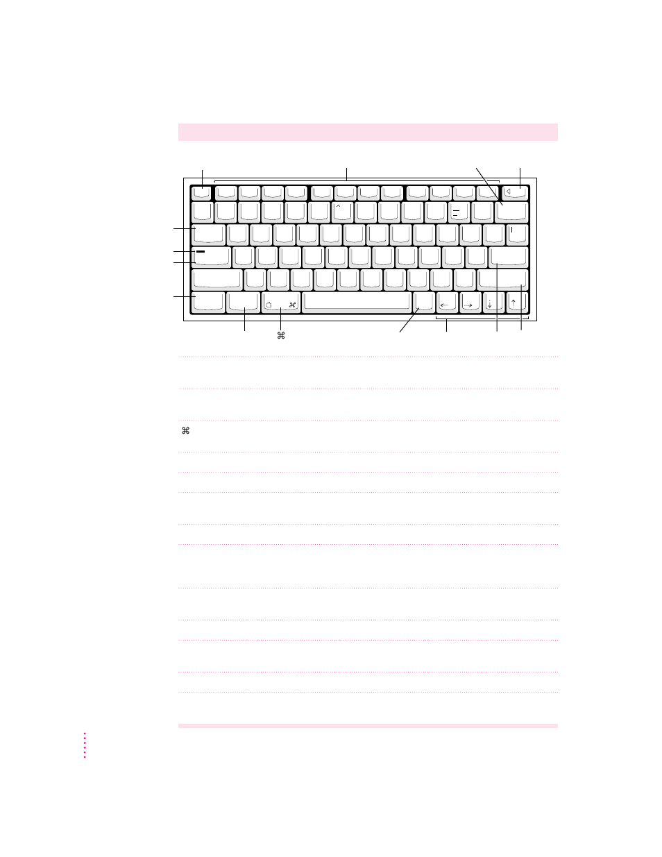 Apple PowerBook (3400 series) User Manual | Page 150 / 207