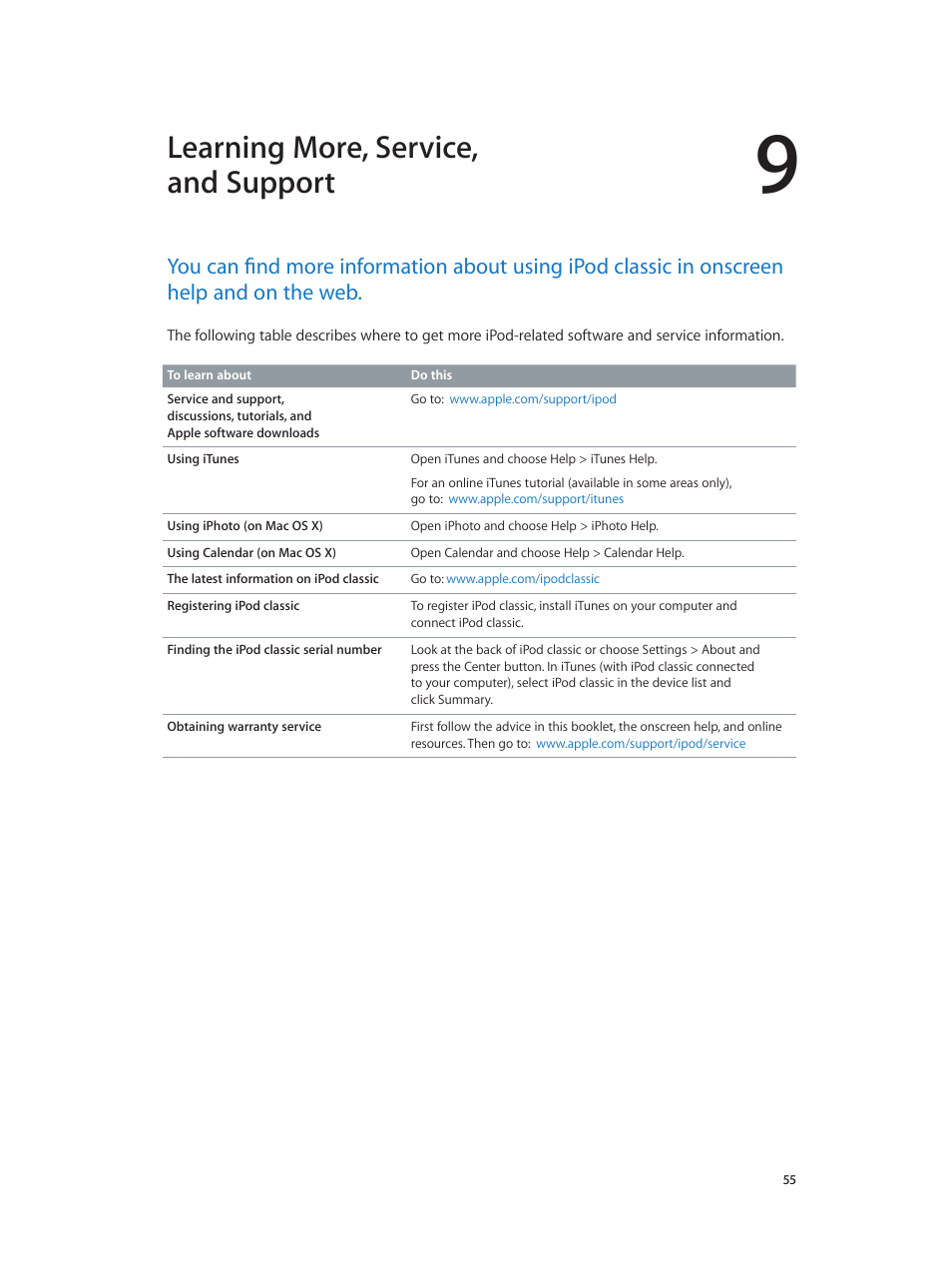 Chapter 9: learning more, service, and support, Learning more, service, and support | Apple iPod classic 160 GB User Manual | Page 55 / 58