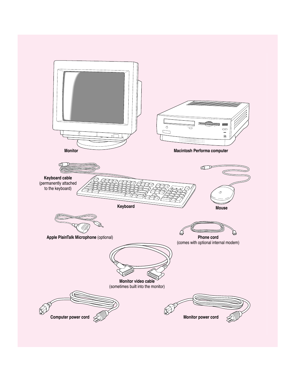 Apple Macintosh Performa 6360 Series User Manual | Page 199 / 199