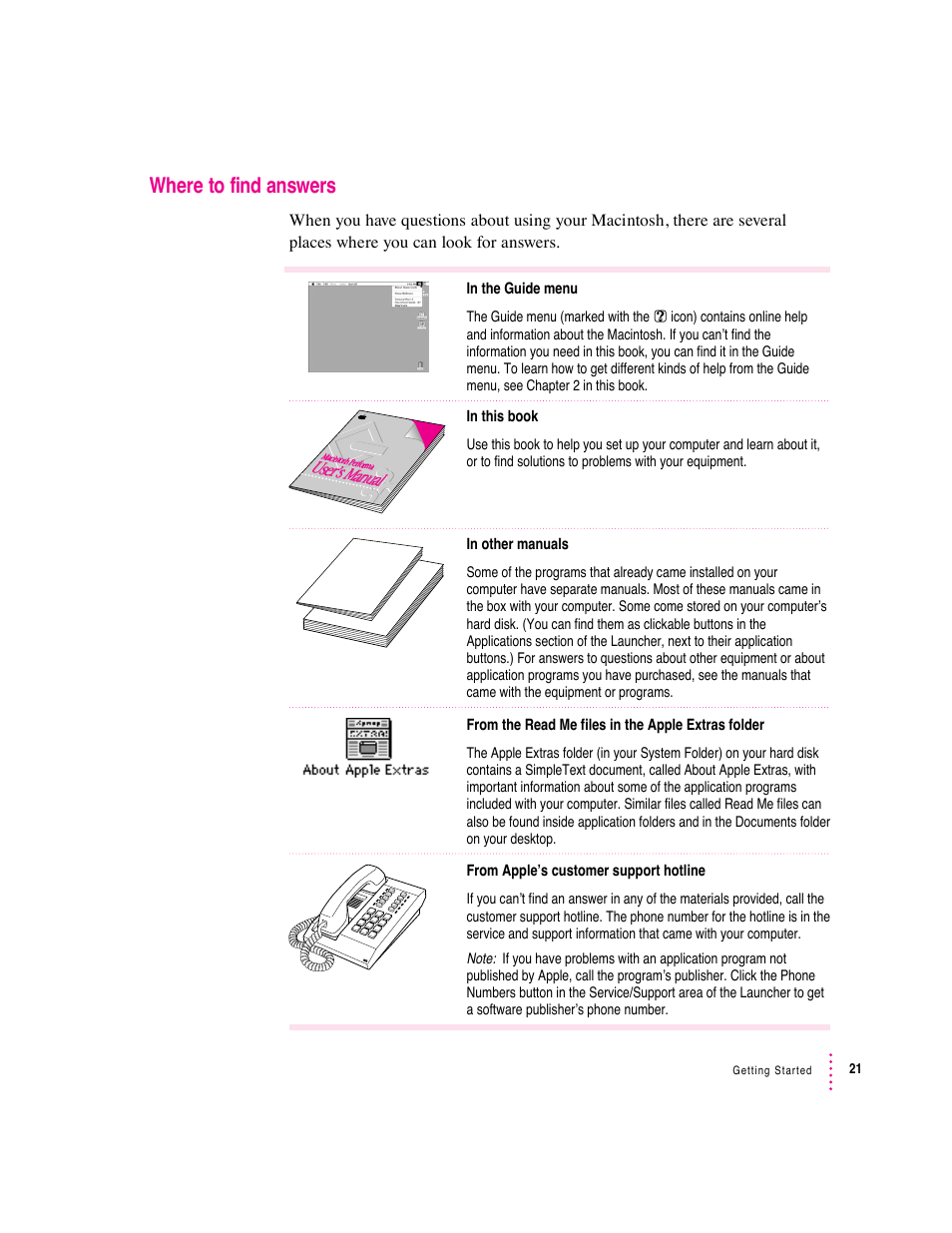 Where to find answers, User’s manual | Apple Macintosh Performa 6360 Series User Manual | Page 21 / 199