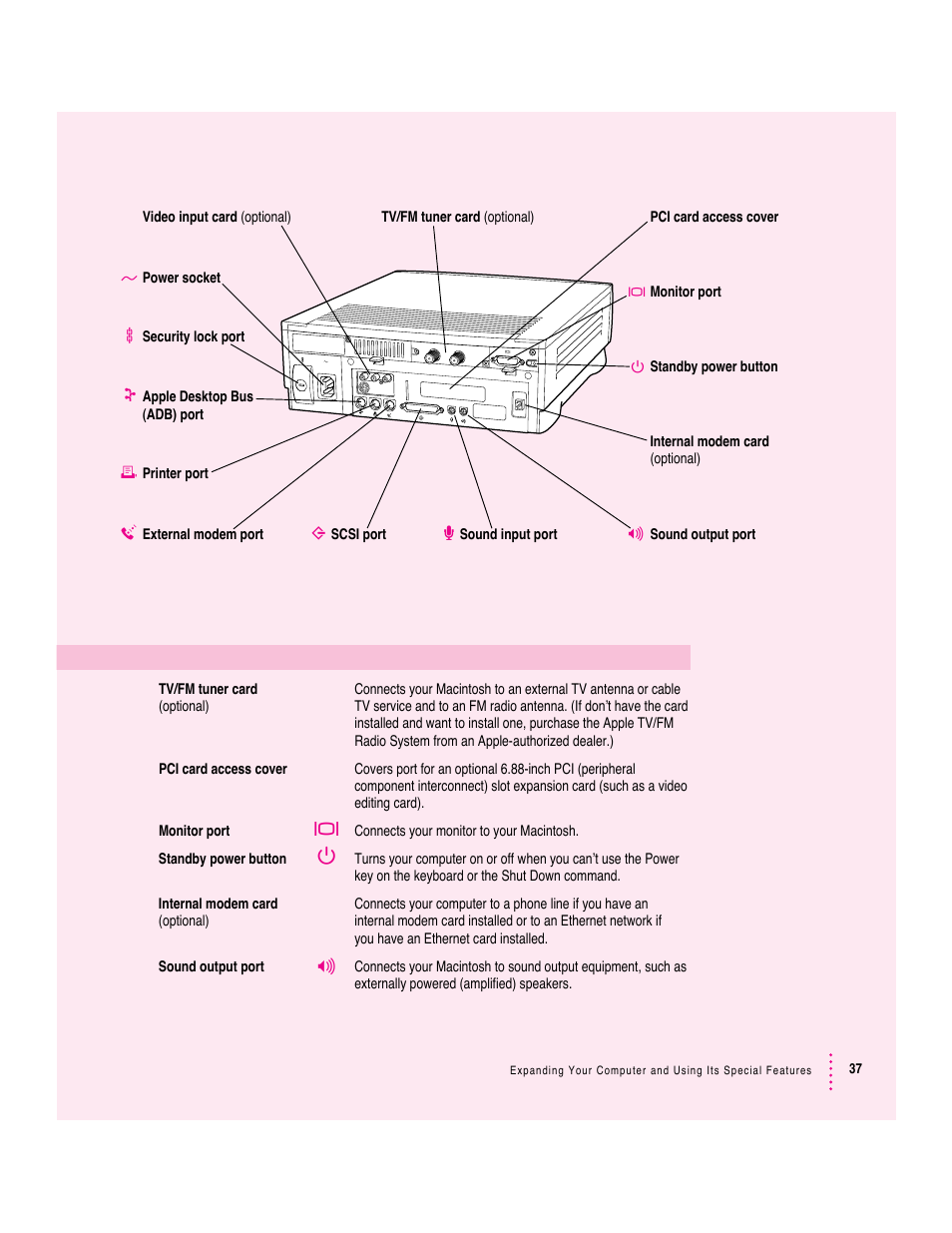 Apple Macintosh Performa 6360 Series User Manual | Page 37 / 199