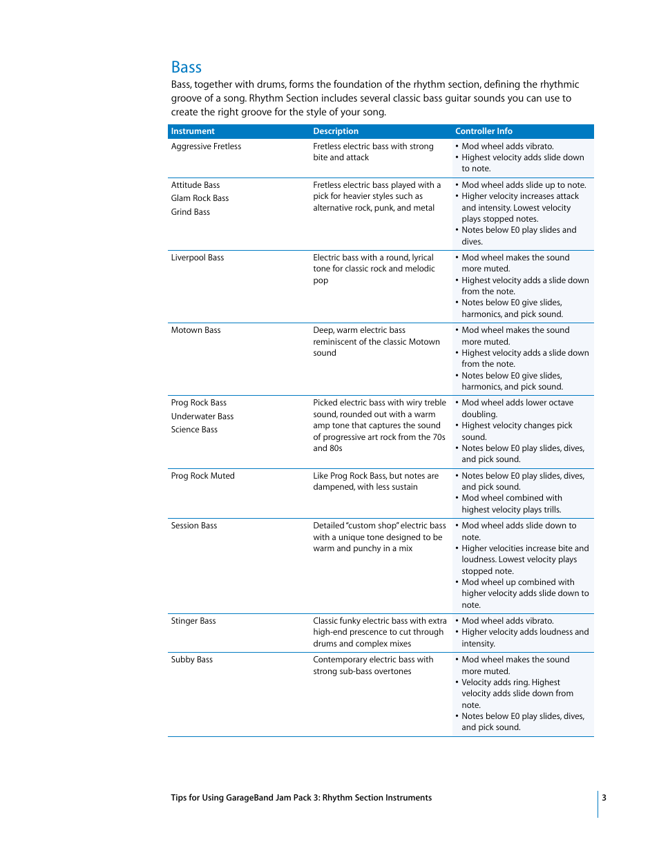 Bass | Apple GarageBand Jam Pack 3: Rythm Section Tips User Manual | Page 3 / 6
