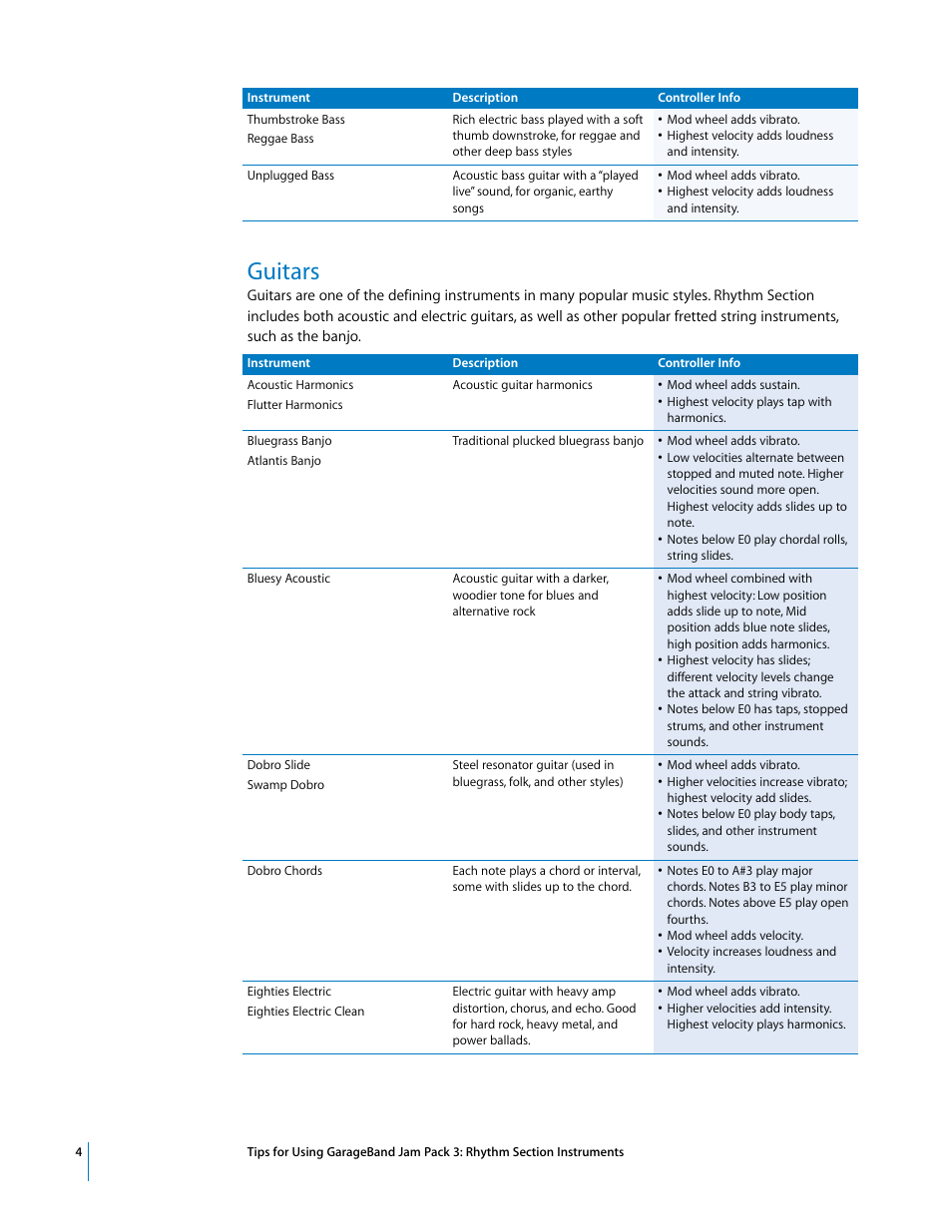 Guitars | Apple GarageBand Jam Pack 3: Rythm Section Tips User Manual | Page 4 / 6