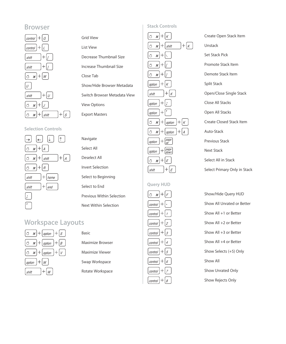 Browser, Selection controls, Workspace layouts | Stack controls, Query hud | Apple Aperture Quick Reference User Manual | Page 2 / 4