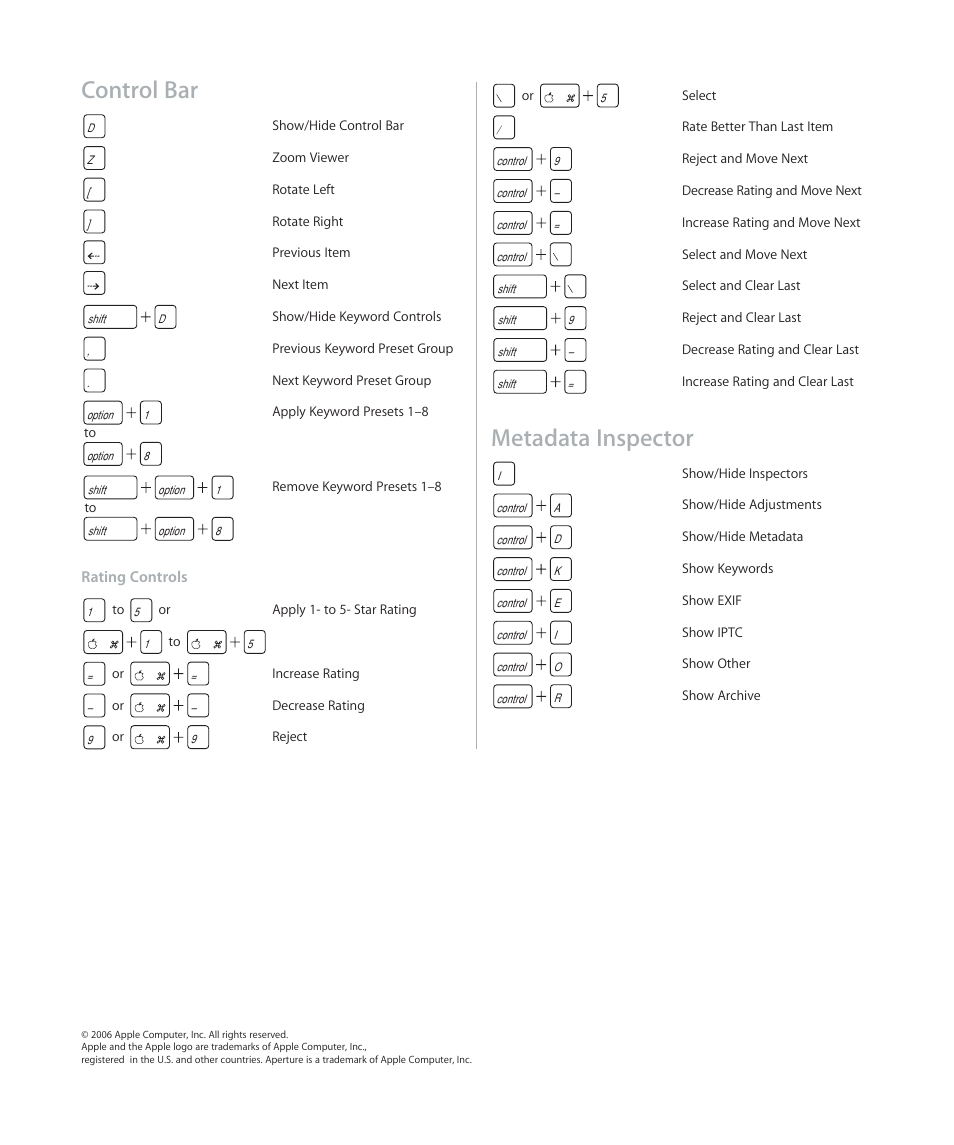 Control bar, Rating controls, Metadata inspector | Apple Aperture Quick Reference User Manual | Page 4 / 4