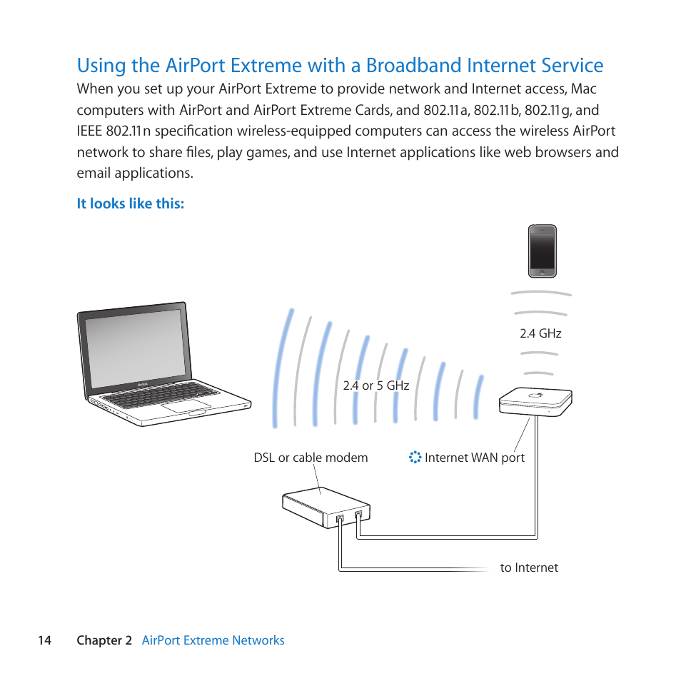 Apple AirPort Extreme 802.11n (5th Generation) User Manual | Page 14 / 44