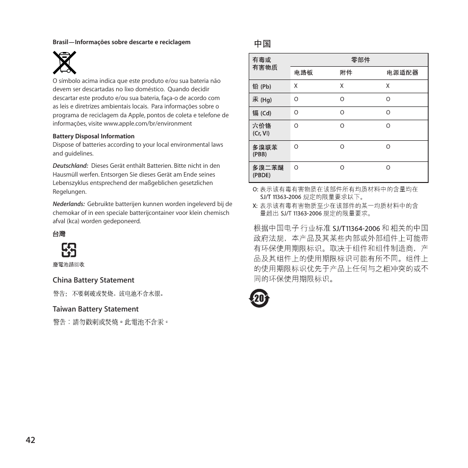 Apple AirPort Extreme 802.11n (5th Generation) User Manual | Page 42 / 44