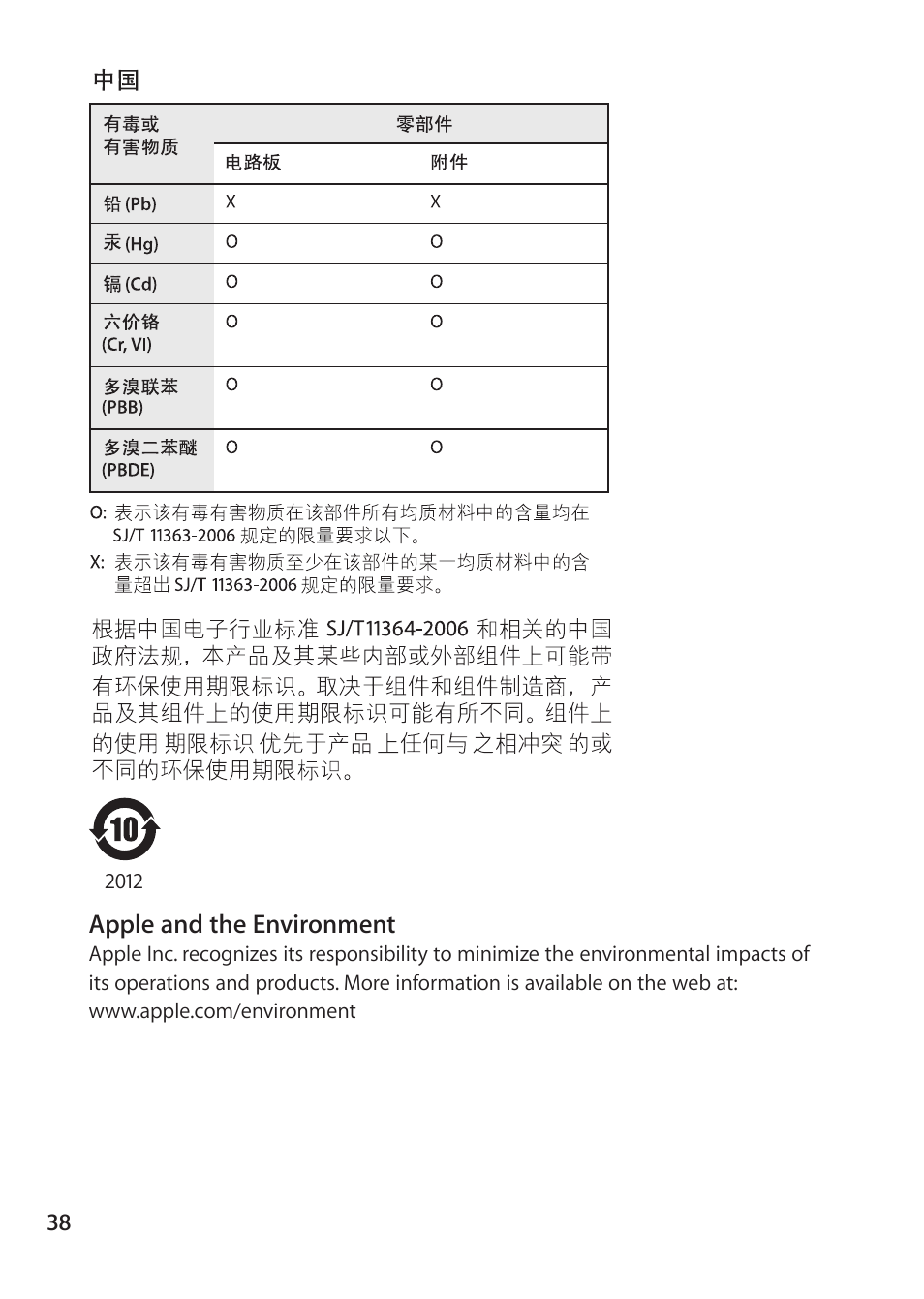 Apple EarPods with Remote and Mic User Manual | Page 38 / 40