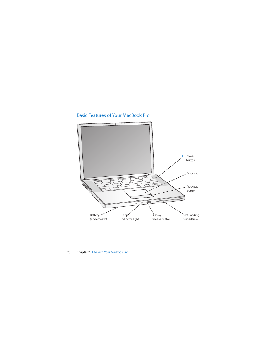 Basic features of your macbookpro, Basic features of your macbook pro | Apple MacBook Pro (Late 2007, 2.4/2.2 GHz) User Manual | Page 20 / 84