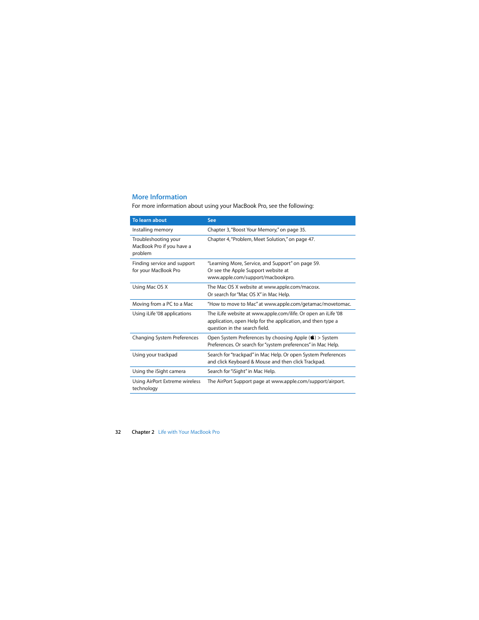 More information | Apple MacBook Pro (Late 2007, 2.4/2.2 GHz) User Manual | Page 32 / 84