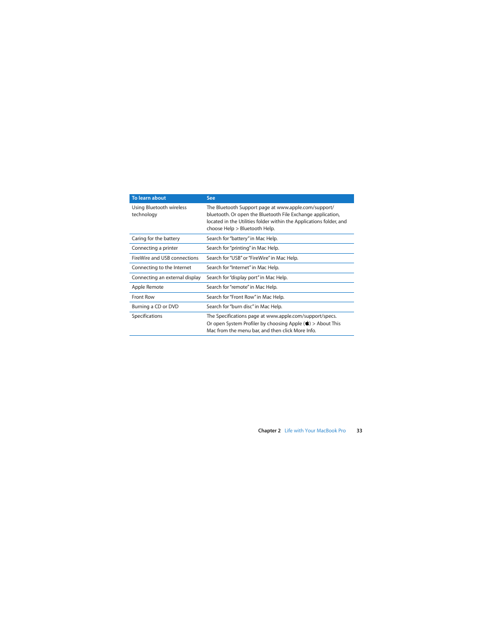 Apple MacBook Pro (Late 2007, 2.4/2.2 GHz) User Manual | Page 33 / 84