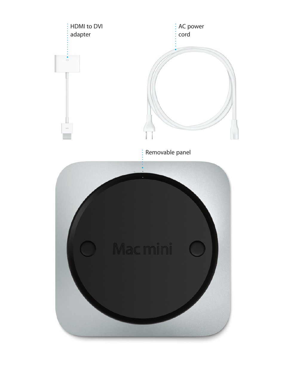 Apple Mac mini (Late 2012) User Manual | Page 4 / 18