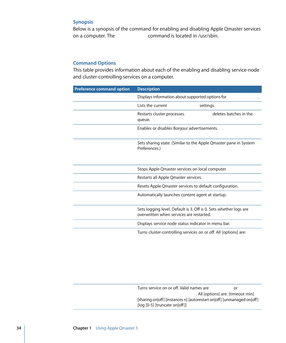 Synopsis, Command options | Apple Qmaster 3 User Manual | Page 34 / 42