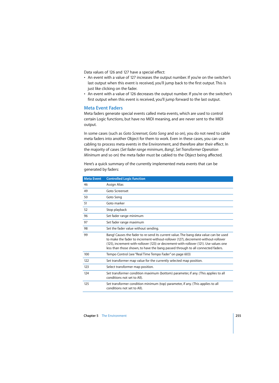 Meta event faders | Apple Logic Pro 7 User Manual | Page 255 / 730