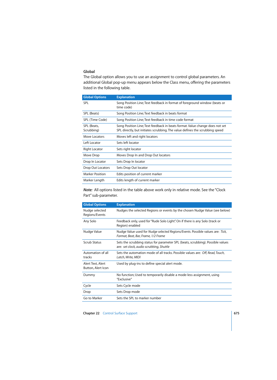 Apple Logic Pro 7 User Manual | Page 675 / 730