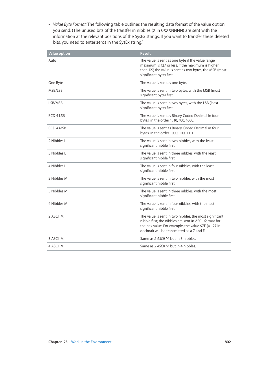 Apple Logic Pro X User Manual | Page 802 / 919