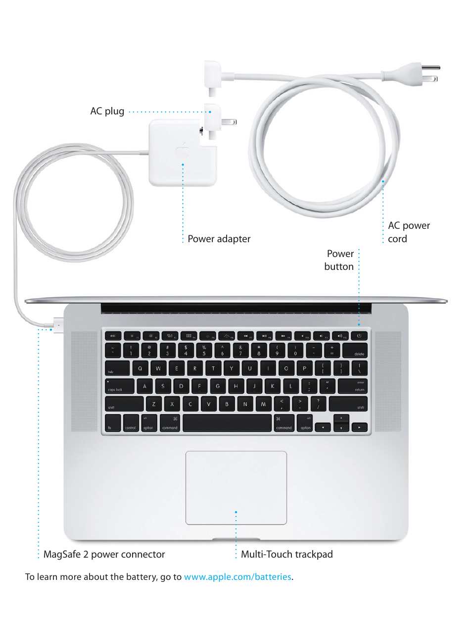 Apple MacBook Pro (Retina, 15-inch, Late 2013) User Manual | Page 4 / 20