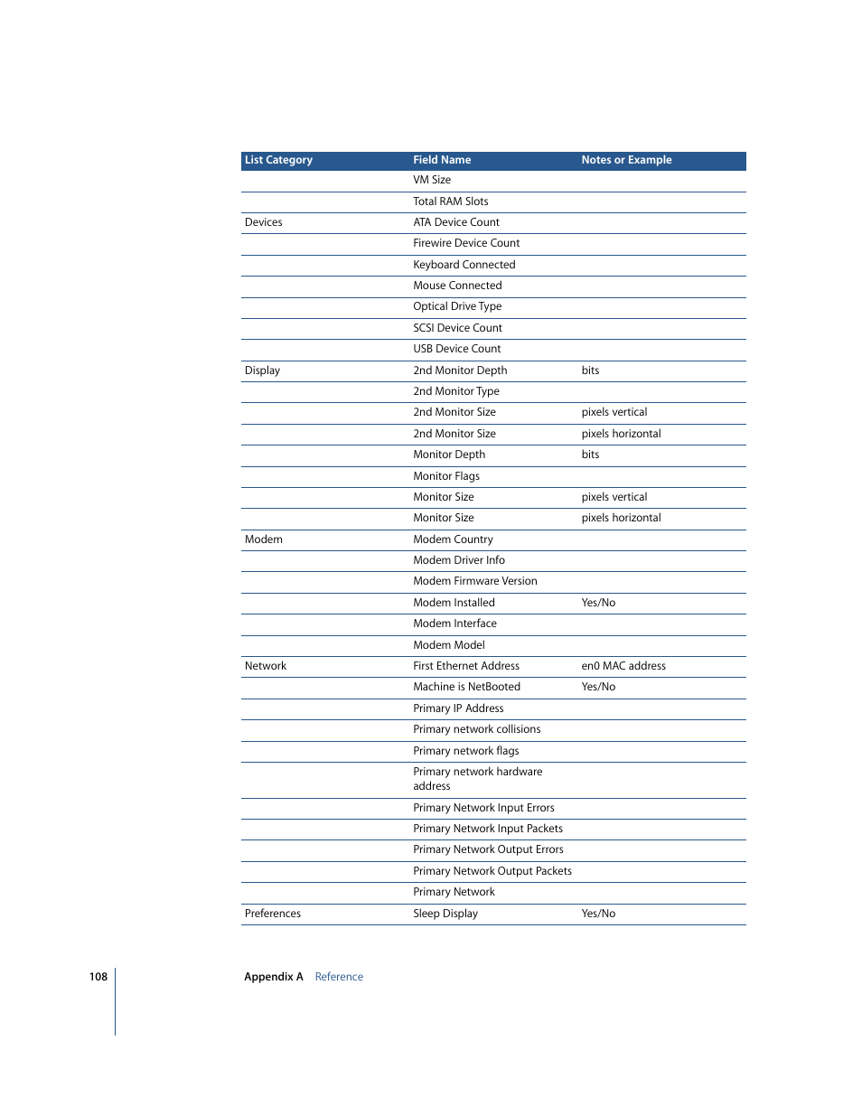 Apple Remote Desktop 2.2 User Manual | Page 108 / 116