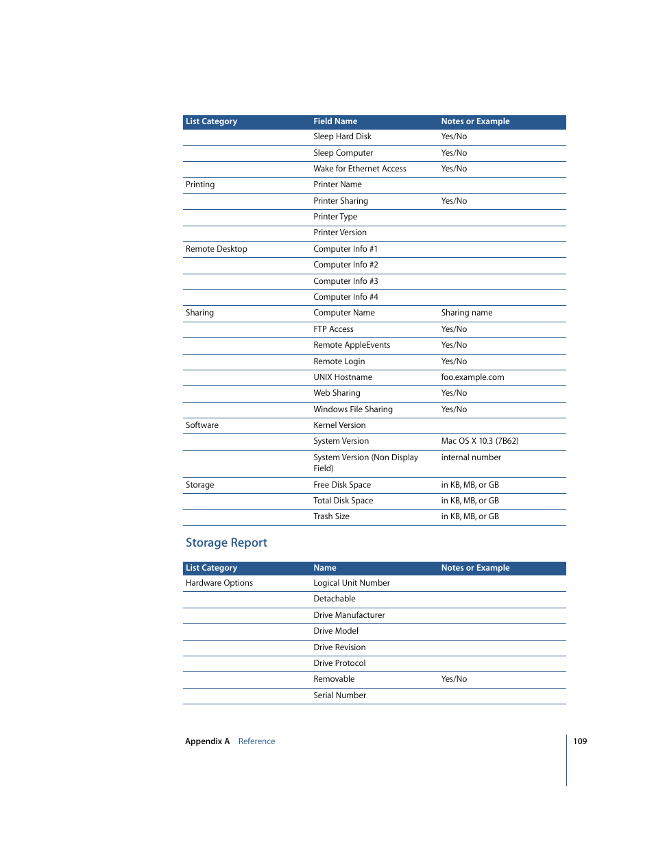 Storage report | Apple Remote Desktop 2.2 User Manual | Page 109 / 116