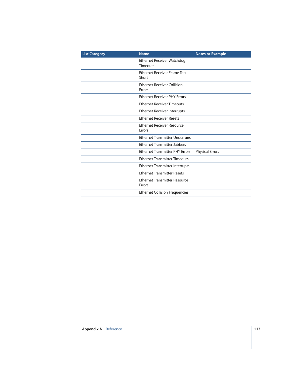 Apple Remote Desktop 2.2 User Manual | Page 113 / 116