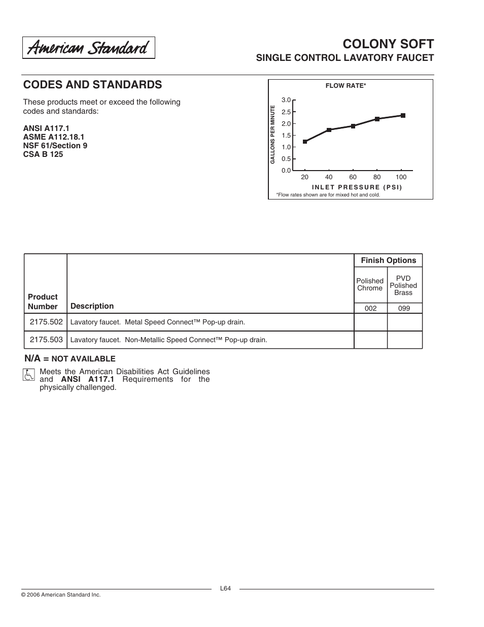 Colony soft, Codes and standards, Single control lavatory faucet | American Standard 2175.503 User Manual | Page 2 / 2