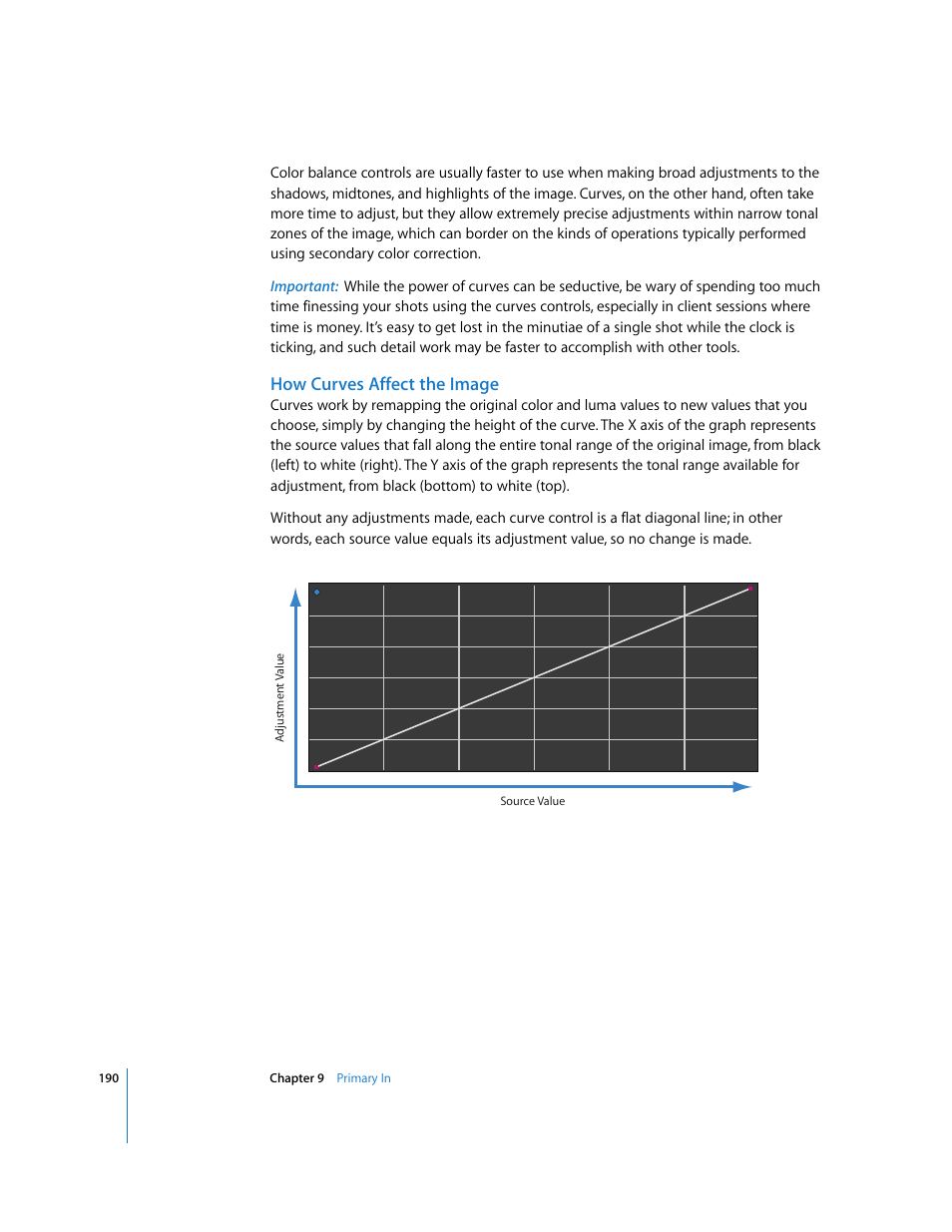 How curves affect the image | Apple Color 1.0 User Manual | Page 190 / 364
