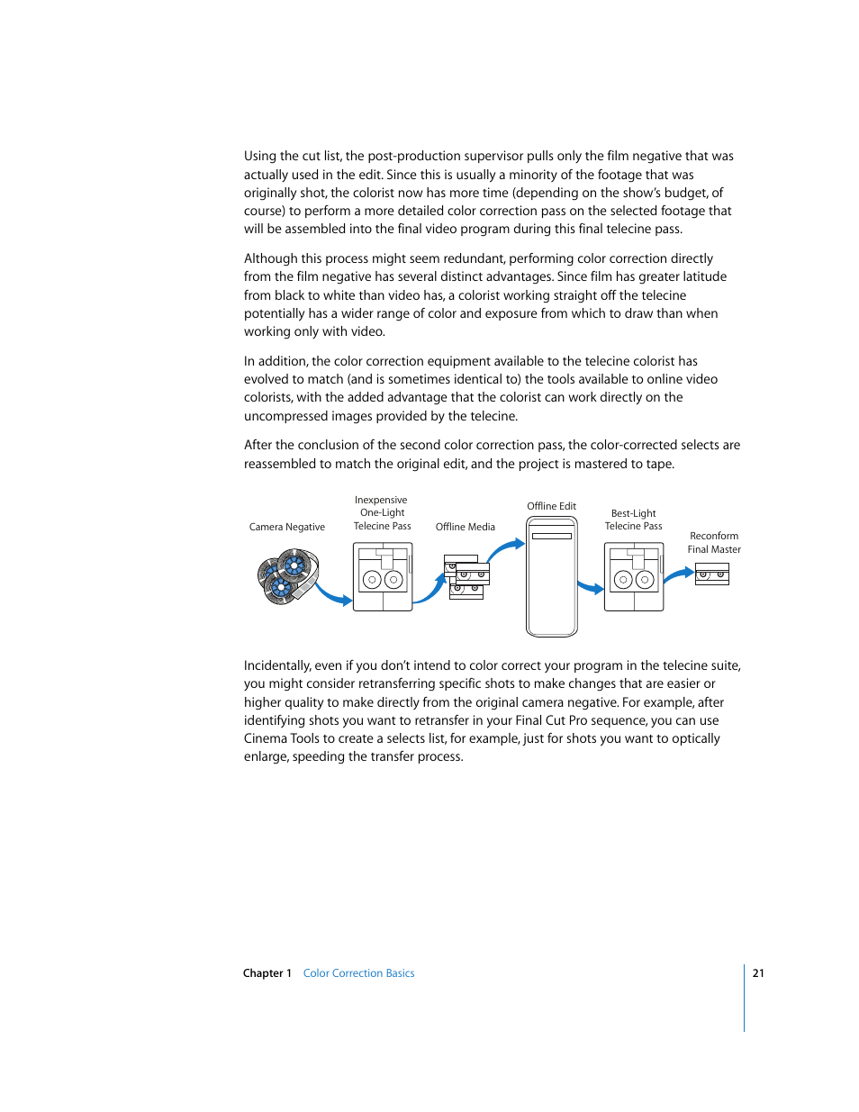 Apple Color 1.0 User Manual | Page 21 / 364
