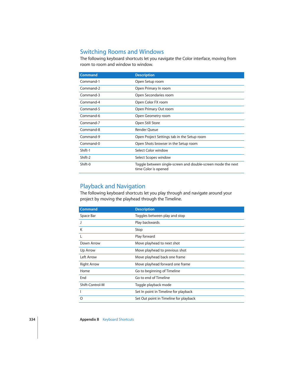 Switching rooms and windows, Playback and navigation | Apple Color 1.0 User Manual | Page 334 / 364