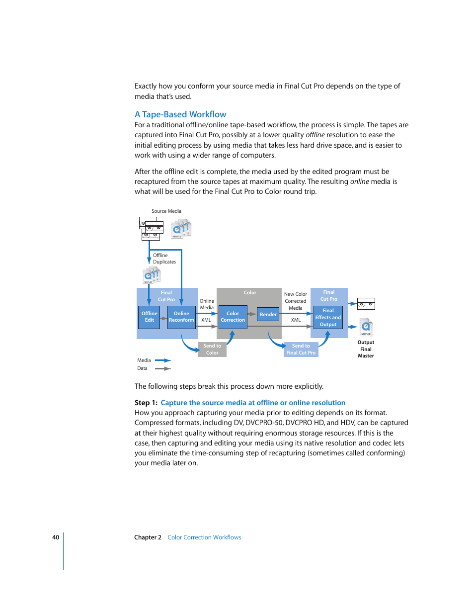 A tape-based workflow | Apple Color 1.0 User Manual | Page 40 / 364