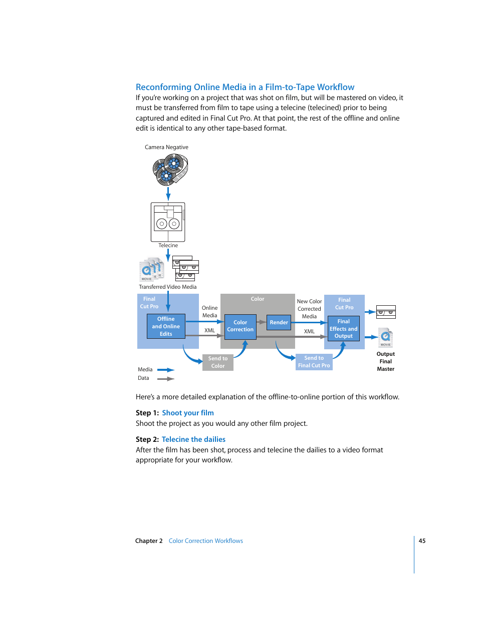 Apple Color 1.0 User Manual | Page 45 / 364