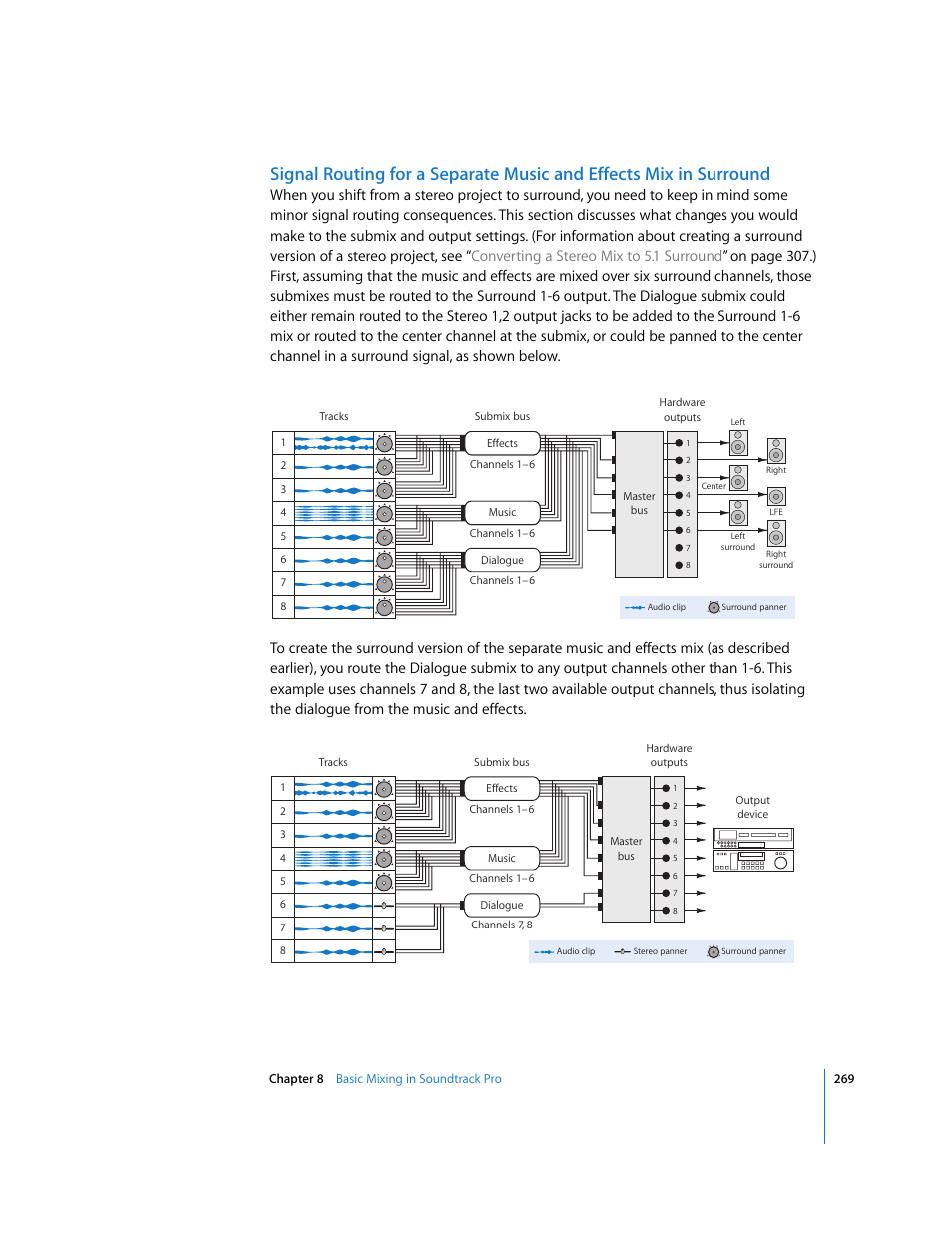Apple Soundtrack Pro 2 User Manual | Page 269 / 566