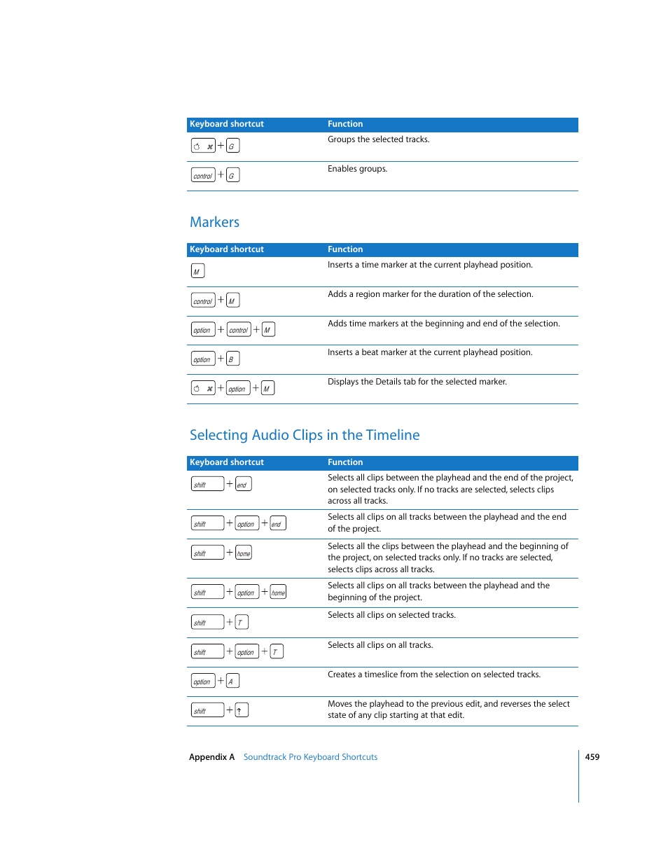 Markers, Selecting audio clips in the timeline, Markers selecting audio clips in the timeline | Apple Soundtrack Pro 2 User Manual | Page 459 / 566