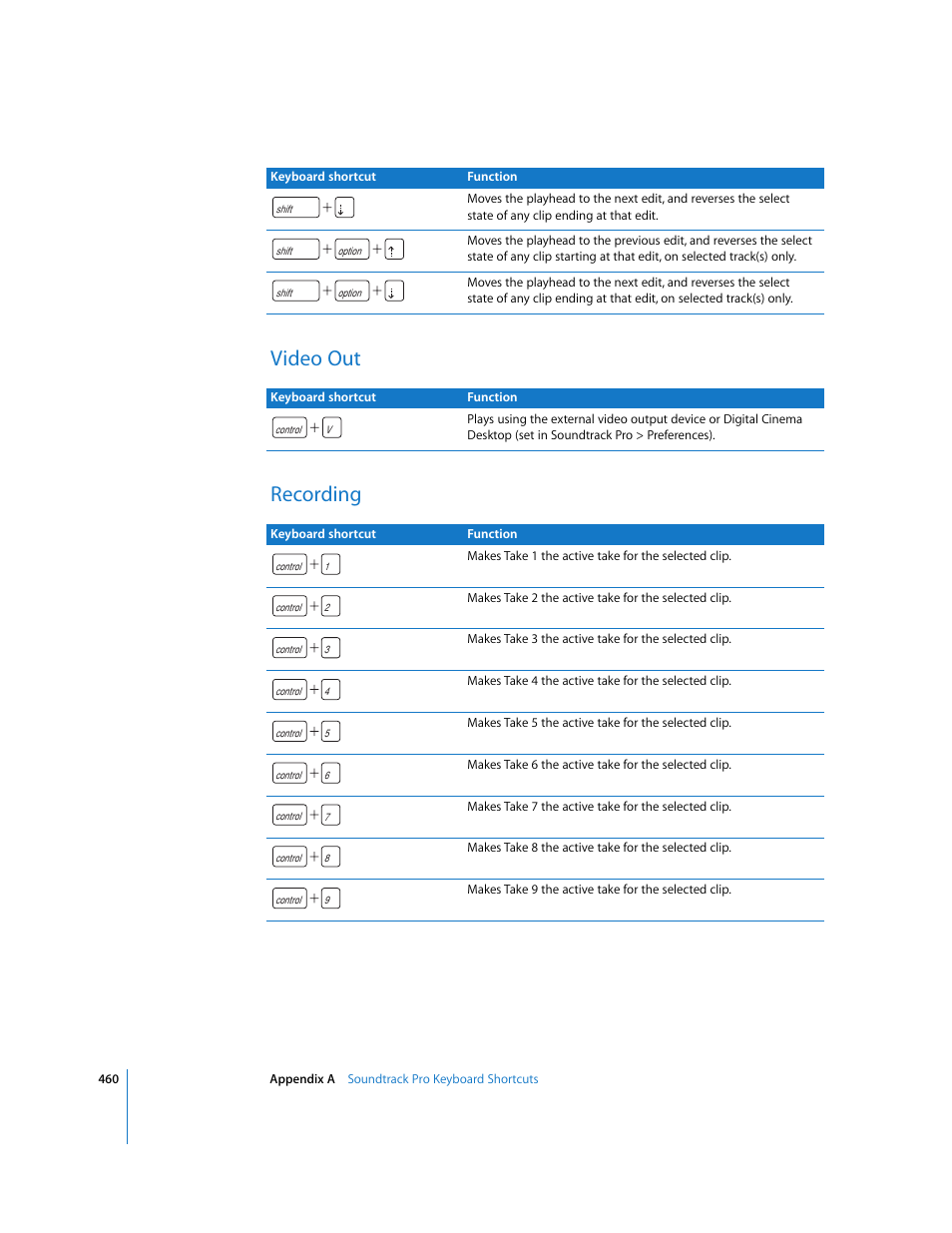 Video out, Recording, Video out recording | Apple Soundtrack Pro 2 User Manual | Page 460 / 566