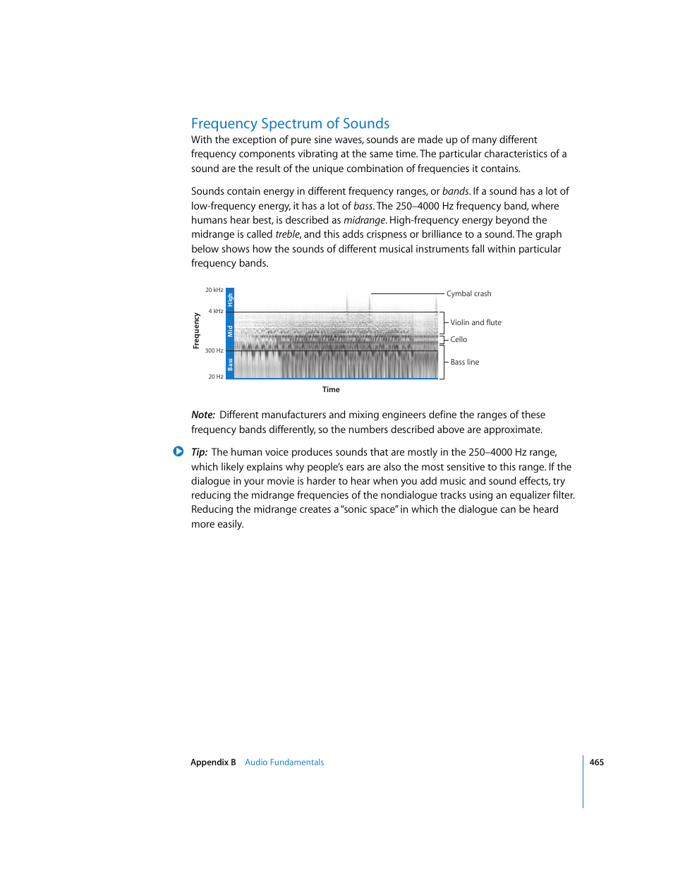 Frequency spectrum of sounds | Apple Soundtrack Pro 2 User Manual | Page 465 / 566