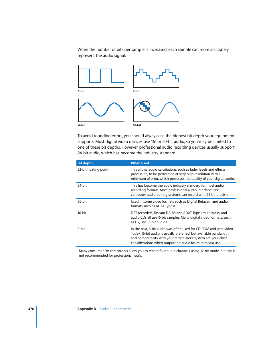 Apple Soundtrack Pro 2 User Manual | Page 476 / 566