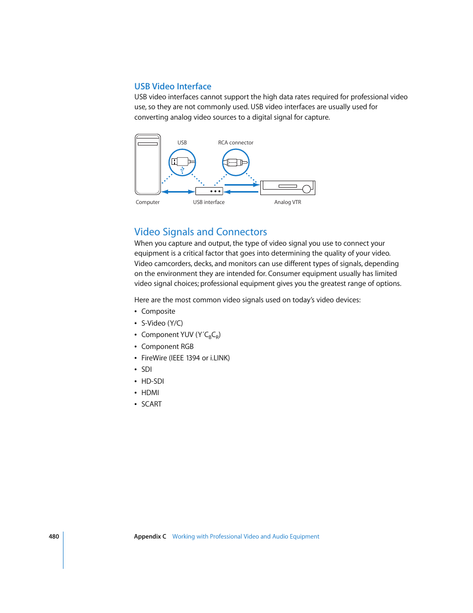 Usb video interface, Video signals and connectors | Apple Soundtrack Pro 2 User Manual | Page 480 / 566